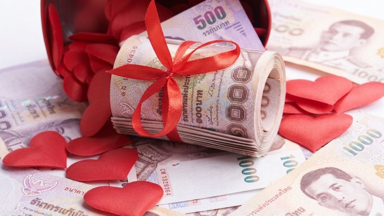 สรุปดวง 7 วันเกิด ใครกระเป๋ารั่ว-ใครรักรุ่ง เช็กดวงรายสัปดาห์กับ หมอมีนเกี่ยวกับวัฒนธรรม