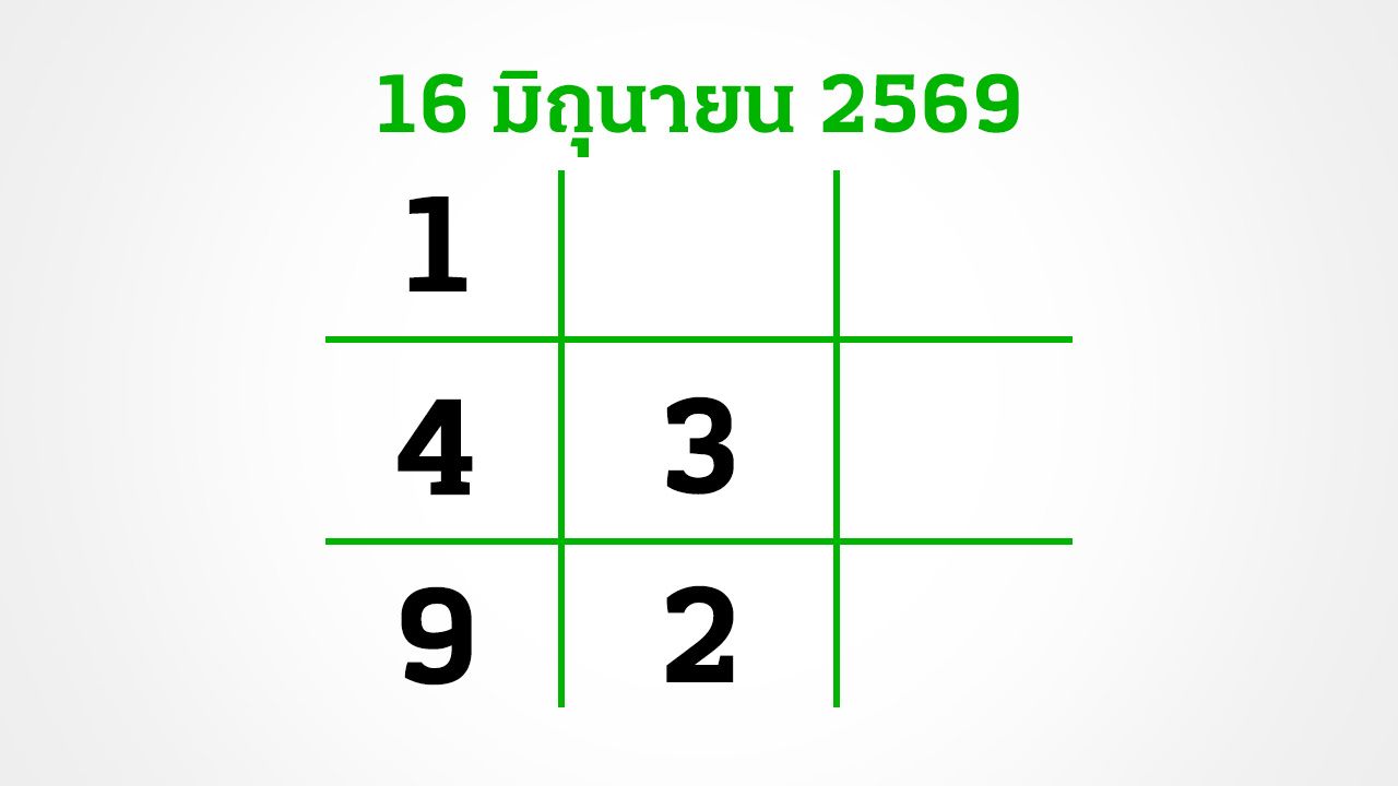 อีก 3 วันหวยออก งวดนี้สลากไม่สัญจร อย่าลืมส่อง "เลขเด็ดงวดนี้" 16/6/69เกี่ยวกับหวย