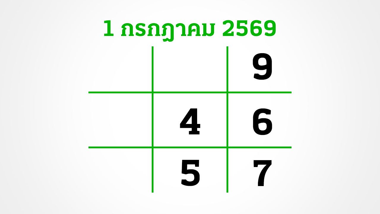 อีก 3 วันหวยออก งวดนี้สลากไม่สัญจร อย่าลืมส่อง "เลขเด็ดงวดนี้" 1/7/69เกี่ยวกับหวย