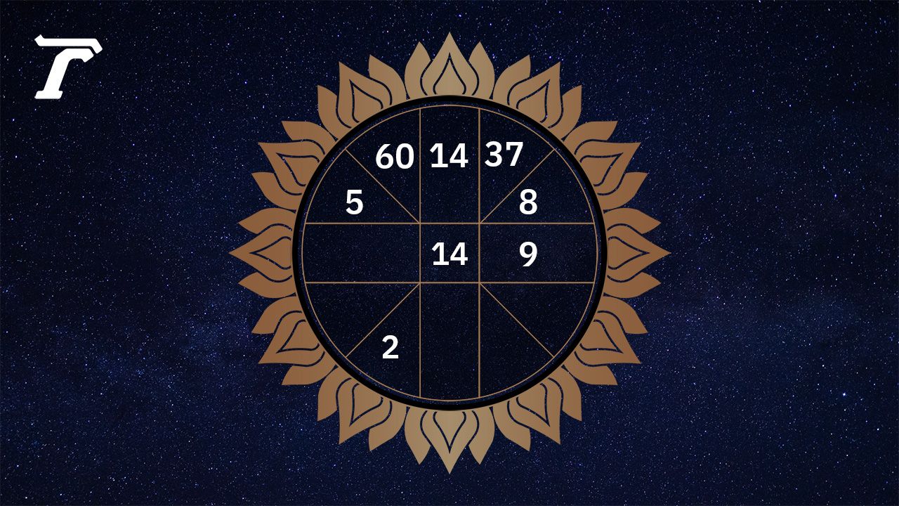 ดูดวงรายวัน 28 เมษายน 2569 ตามวันเกิด หมอไก่ พ.พาทินีเกี่ยวกับวัฒนธรรม