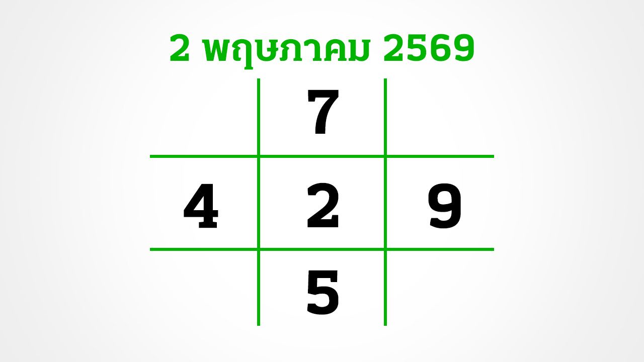 อีก 3 วันหวยออก งวดนี้สลากไม่สัญจร อย่าลืมส่อง "เลขเด็ดงวดนี้" 2/5/69เกี่ยวกับหวย